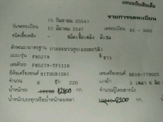 ***ขายแล้วครับขอบคุณ Truck2hand
