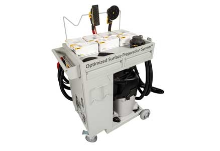 ขายชุดขัดสีโมบาย MIRKA