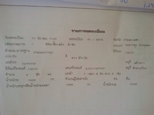 ขายรถบรรทุกหกล้อ ISUZU รถประกอบ กระบะคาร์โก้มีหลังคา ทะเบียนพร้อม