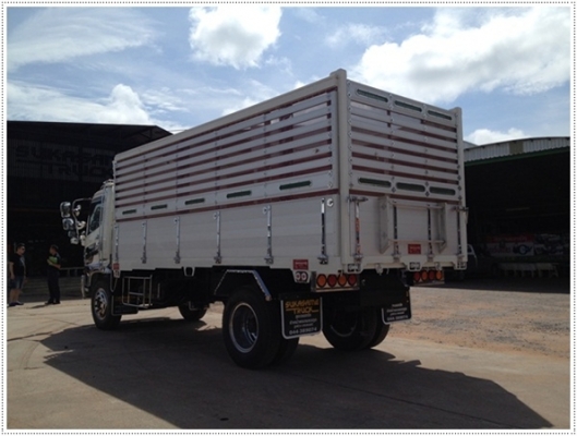 ขายไม่แพง HINO MEGA ดั้มพ์มิเนียม สวยๆเครื่อง JO8C 210 แรงม้ากระบะมิเนียม ยาว 5.20 เมตร สูง 1.70 เมตร ยาง 825 ขอบ 20 นิ้ว สวยๆราคาไม่แพง ลดได้แน่นอน