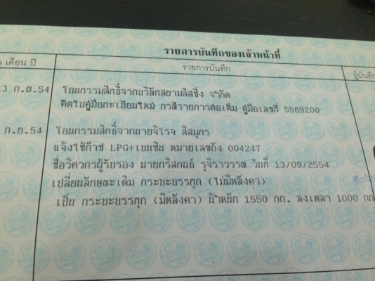 ***ขายแล้วครับขอบคุณ Truck2hand