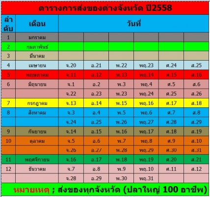 ขายปั้มน้ำ