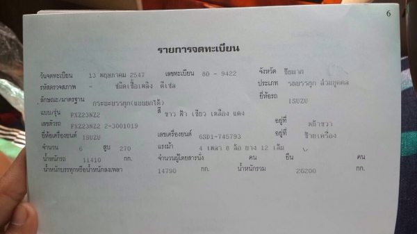 ขาย 270 ปี 40