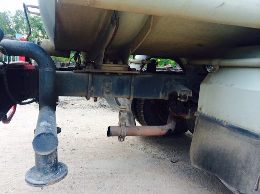 ขายด่วน 6 ล้อ บรรทุกน้ำ