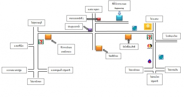 รับทำสเปเซอร์/อแดปเตอร์ รถยนต์ทุกรุ่น ทุกยี่ห้อ