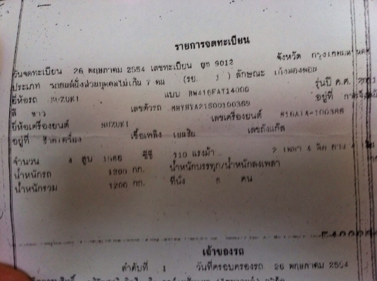 Suzuki sx4 ตัว TOP ปี 2011 รถบ้านใช้น้อย เจ้าของขายเอง Suzuki sx4 ตัว TOP ปี 2011 รถบ้านใช้น้อย เจ้าของขายเอง