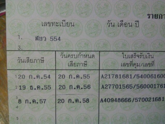 รถบ้าน honda scoopy 110i ปี54 เครื่องดี วิ่งน้อย 18,000