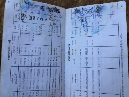 6 ล้อท้ายลาด 85 แรง TOYOTA BU30 ปี2534 ไดน่า รถดีมาก เดิมๆ รถเต็ม เล่มทะเบียนพร้อม