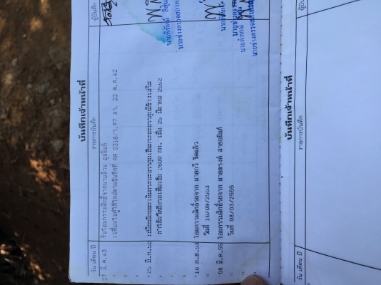 6 ล้อท้ายลาด 85 แรง TOYOTA BU30 ปี2534 ไดน่า รถดีมาก เดิมๆ รถเต็ม เล่มทะเบียนพร้อม