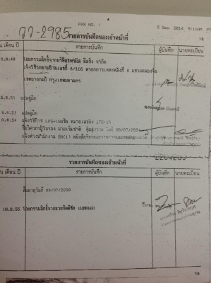 ขาย หรือ แลกกระบะ