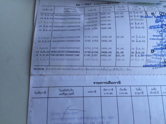 10 ล้อเพลาเดียว กระบะเปิดข้าง (ฝาข้างถอดออกมีให้ครบ)ISUZU JCM วางเครื่อง 168 แรง EH700 รถสวยมากๆ คัสซีสวย หัวสวย เครื่องสวย รถปี 2522 เล่มติดมือ
