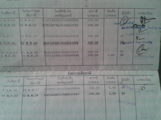 สตีด400 ปี96 เครื่องฟิตมาก ทะเบียนโอนขนส่งเลขตอง4 กทม.ภาษี,พรบ.ครบ สภาพดีมากราคาไม่ตายตัวยังต่อรองกันได้