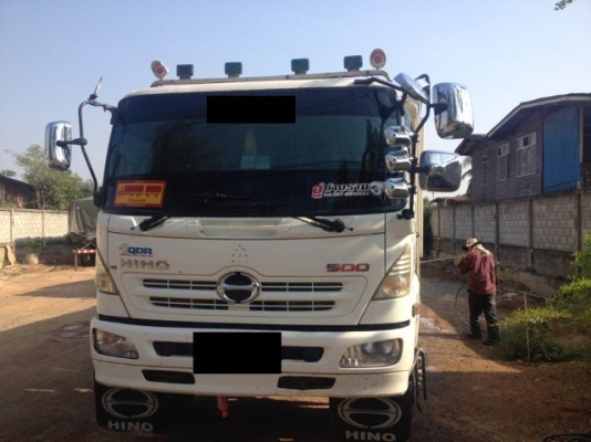 ขายเมก้า