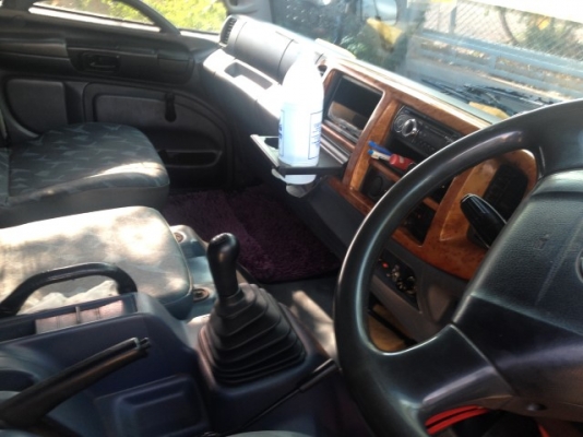 ขายเมก้า