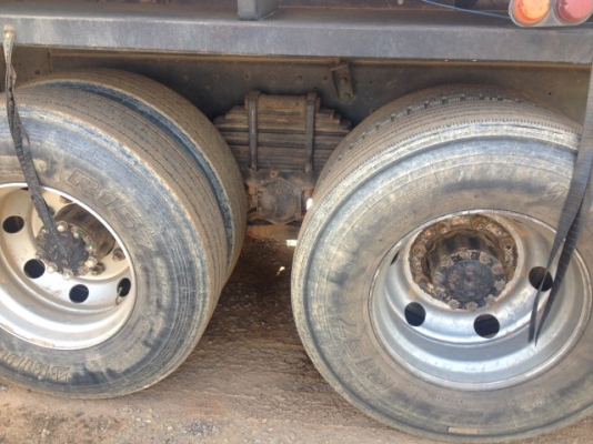 ขายเมก้า