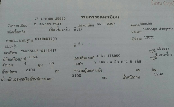 (ร้านรุ่งโรจน์ 082-1057078)ขาย 6ล้อ isuzu NKR 88แรง ช่าวสั้น3.20รถสวย(ขายแล้วคับ...ลูกค้าขอนแก่นรับรถกลับบ้านแล้ว ขอบคุณคับ) เครื่องแน่นๆ(ไม่มีไอ)แชสซีสวยๆทั้งเส้น ไม่มีที่ติ ช่วงล่างแน่นสภาพพร้อมใช้งานได้เลย พร้อมโอนทั่วไทย (ร้านรุ่งโรจน์ 082-1057078)ขาย 6ล้อ isuzu NKR 88แรง ช่าวสั้น3.20รถสวย(ขายแล้วคับ...ลูกค้าขอนแก่นรับรถกลับบ้านแล้ว ขอบคุณคับ) เครื่องแน่นๆ(ไม่มีไอ)แชสซีสวยๆทั้งเส้น ไม่มีที่ติ ช่วงล่างแน่นสภาพพร้อมใช้งานได้เลย พร้อมโอนทั่วไทย