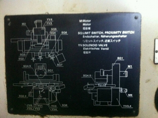 ขายเจียราบด่วน OKAMOTO เป็นรุ่นใหม่ มีลิเนี่ยด้วยนะครับ ลืมบอก 3 แกน เจียออโต้ ขนาดเจียงานได้ ประมาณ 700x350 มม.สภาพดี สวย พร้อมใช้งาน ไม่แพง 260,000 บาท ต่อรองได้ คร้าบบบ ด่วน ๆ ถูก ๆ