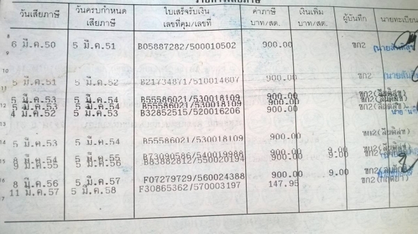 ขายแล้วครับ TOYOTA ไมตี้เอกซ์ ปี 36 เครื่องดี คัสซีสวยจัดตลอดเส้น ทะเบียนพร้อมโอน ขายแล้วครับ TOYOTA ไมตี้เอกซ์ ปี 36 เครื่องดี คัสซีสวยจัดตลอดเส้น ทะเบียนพร้อมโอน