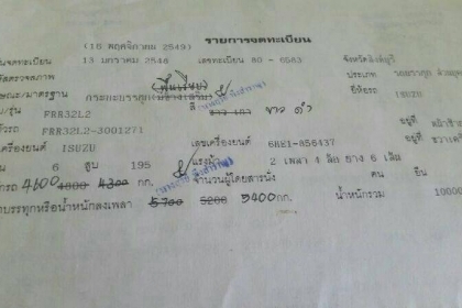 ***ขายแล้วครับขอบคุณ Truck2hand ***ขายแล้วครับขอบคุณ Truck2hand