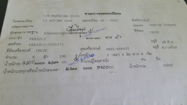 ***ขายแล้วครับขอบคุณ Truck2hand ***ขายแล้วครับขอบคุณ Truck2hand