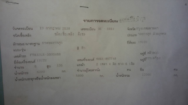 ขาย ((580,000)) 6ล้อใหญ่ FTR 32L 195แรง แท้ห้าง ครัชซีใหญ่ ขาย ((580,000)) 6ล้อใหญ่ FTR 32L 195แรง แท้ห้าง ครัชซีใหญ่