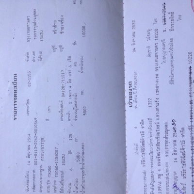 หกล้อหัวยาวดั้มดินสวยๆมาแล้วค่ะ ราคาพิเศษต่อรองได้ค่ะ