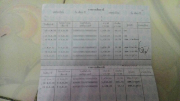ขายรถโตโยต้า crown RS50