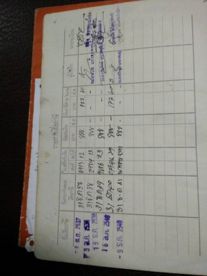 ** มีเล่มทะเบียนรถโฟล์ค (Volkswagen) มาเสนอเผื่อสนใจครับ จดปี 1966 ,1977 ** ** มีเล่มทะเบียนรถโฟล์ค (Volkswagen) มาเสนอเผื่อสนใจครับ จดปี 1966 ,1977 **