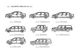 ** มีเล่มทะเบียนรถโฟล์ค (Volkswagen) มาเสนอเผื่อสนใจครับ จดปี 1966 ,1977 ** ** มีเล่มทะเบียนรถโฟล์ค (Volkswagen) มาเสนอเผื่อสนใจครับ จดปี 1966 ,1977 **