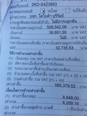 ขายดาวน์60,000 ส่งงวดแล้ว8งวด งวดละ8,848บาท เหลือ52งวด รถใช้งานน้อย20,000กม. สนใจโทร 090-8588220คุณนะ 093-3258446คุณบิว ID:narong498 หรือ www.truck.in.th/498 หรือเพจFacebook ณรงค์ ซื้อขายรถมือสอง (เว็บไซต์ส่วนตัว)