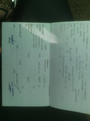 ขาย โซนิค125 (เครื่องเดิมๆ ตัว2 ใส่ชุดสีตัวใหม่ มีเล่มทะเบียน+ใบซื้อขาย) ค่าตัว 11500 บาท สนใจโทรสอบถาม 089-8054390 / 036-790425 โอ๋ อยู่จังหวัด ลพบุรี