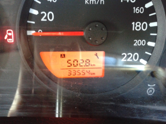 โทษครับ ขอ 55000ละกัน