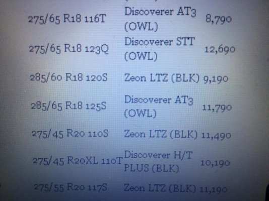 Cooper Discoverer A/T3 285 65 r18 ตุ่มหน้ายางอยู่ครบ