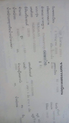 ขาย หัวการ์ตูนดั้มพ์ 3 มิตร วางเครื่อง 6 BB1 145 แรง เกียร์ร้อค ขาย หัวการ์ตูนดั้มพ์ 3 มิตร วางเครื่อง 6 BB1 145 แรง เกียร์ร้อค