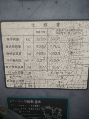 ขายรถขุดเล็กIHI