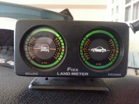 ขายFizz land meter