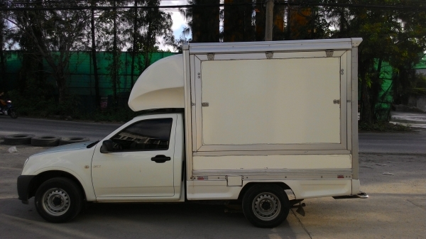 ขายด่วน ขายด่วน