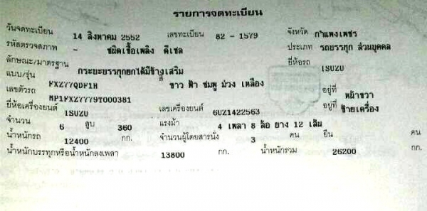 แสงฟ้าเต้นรถ///ขายรถพ่วง22ล้อDEGA-360 ดั้มแม่ลูกกระบะเหล็ก อุ่CT ปี52