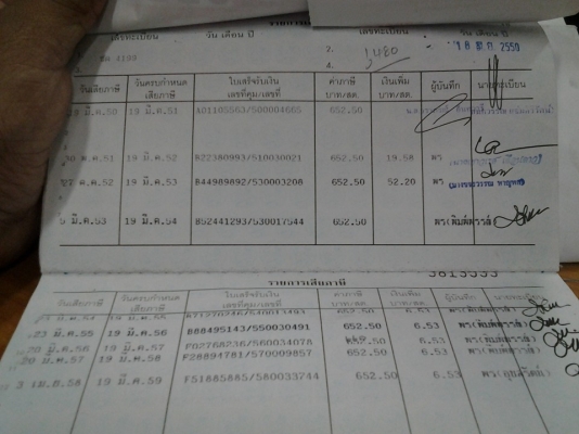 ขายเล่มทะเบียนนิสสันซันนี่ ขายเล่มทะเบียนนิสสันซันนี่