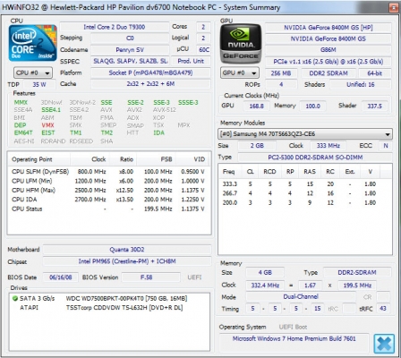 Notebook HP Pavillion dv6000