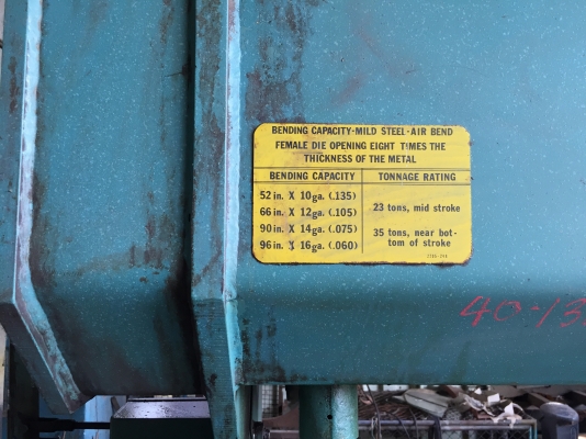 ขายเครื่องพับ WYSONG ระบบเกลียว