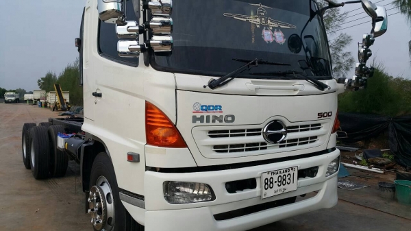 ขายด่วนเมกก้า260แรง ปี47 หัวคัสซี จัดแนนซ์ได้เยอะ ดาวน์น้อย ดอกเบี้ยถูก