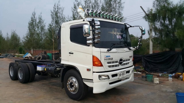 ขายด่วนเมกก้า260แรง ปี47 หัวคัสซี จัดแนนซ์ได้เยอะ ดาวน์น้อย ดอกเบี้ยถูก