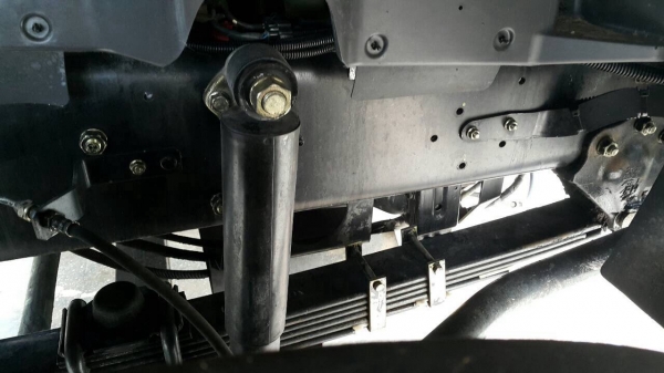 ขายด่วนเมกก้า260แรง ปี47 หัวคัสซี จัดแนนซ์ได้เยอะ ดาวน์น้อย ดอกเบี้ยถูก