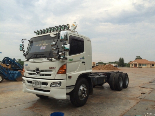 ขายด่วนเมกก้า260แรง ปี47 หัวคัสซี จัดแนนซ์ได้เยอะ ดาวน์น้อย ดอกเบี้ยถูก