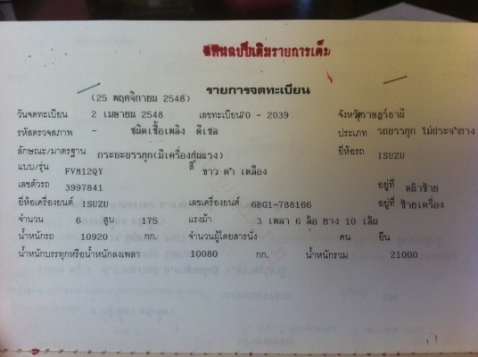ISUZU FVM เทเลอร์ 175 แรง มีวิน เทรน TADANO 5 ตัน ขาสูง สภาพพร้อมใช้ ทะเบียนพร้อมโอน