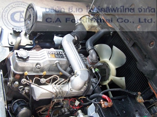 ขายรถ โฟล์คลิฟท์ TOYOTA รุ่น 5-FD15