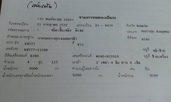 ขายหกล้อดั้มHino KM-777..ด่วนๆ