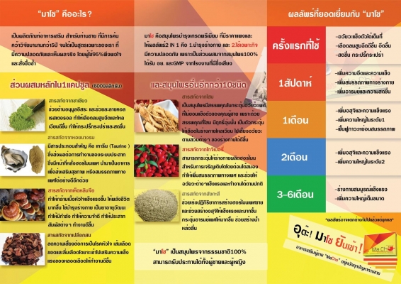 ขนาดเล็ก หลั่งไว เหนื่อยง่าย ไม่แข็งตัว มีโรคประจำตัว มาโชอยู่หมัดปัญหานี้