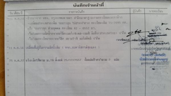 ขายหัวลากหัวลาก 10ล้อ FN627